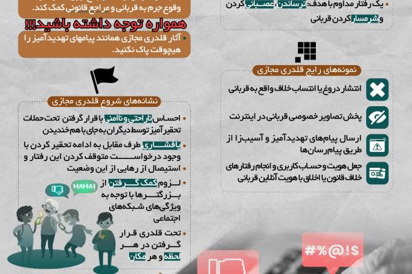 قلدری مجازی (بخش اول)